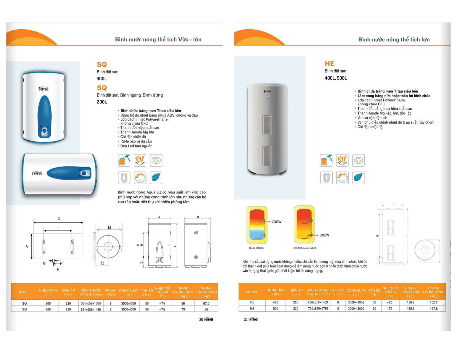 Máy nóng lạnh FERROLI Catalogue và Bảng giá mới nhất /Page 11